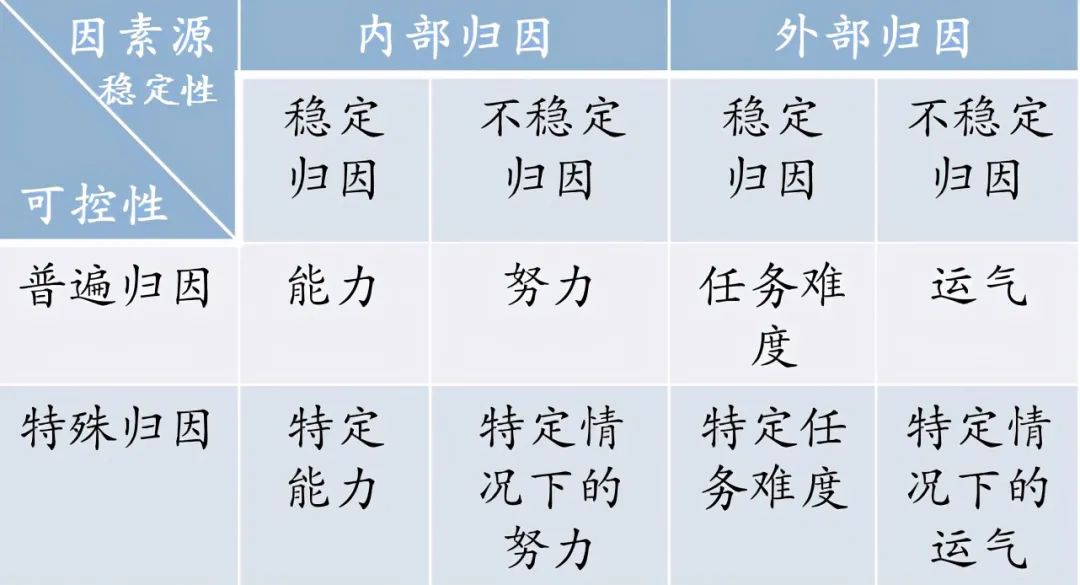 照镜子比本人好看30%?附科学依据-3 照镜子比本人好看30%?附科学依据-3