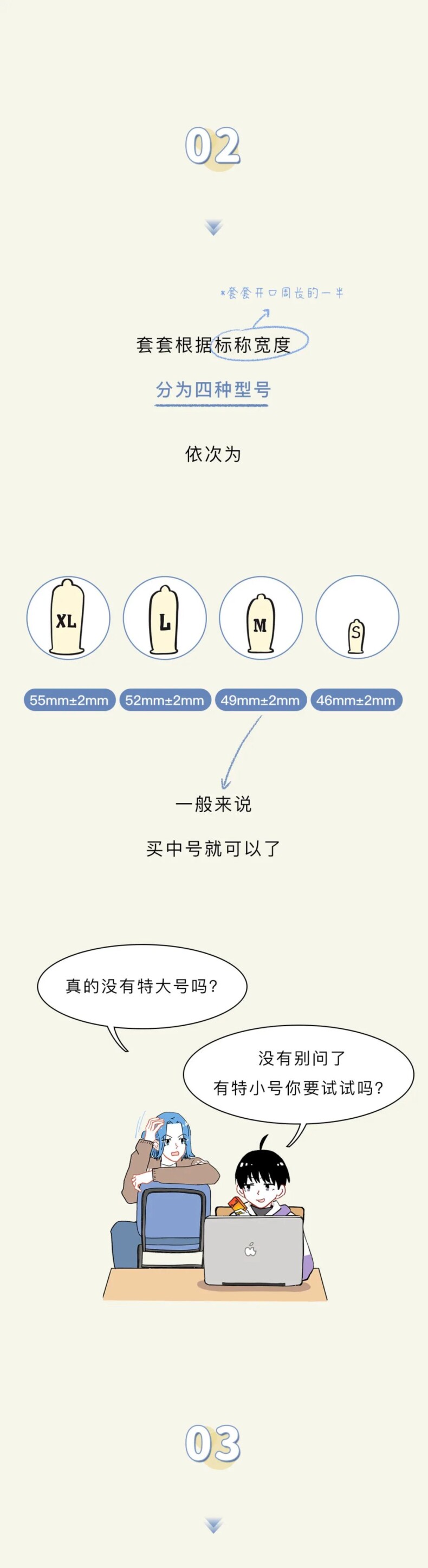 男女生须知:买避孕套前一定要知道的9件事