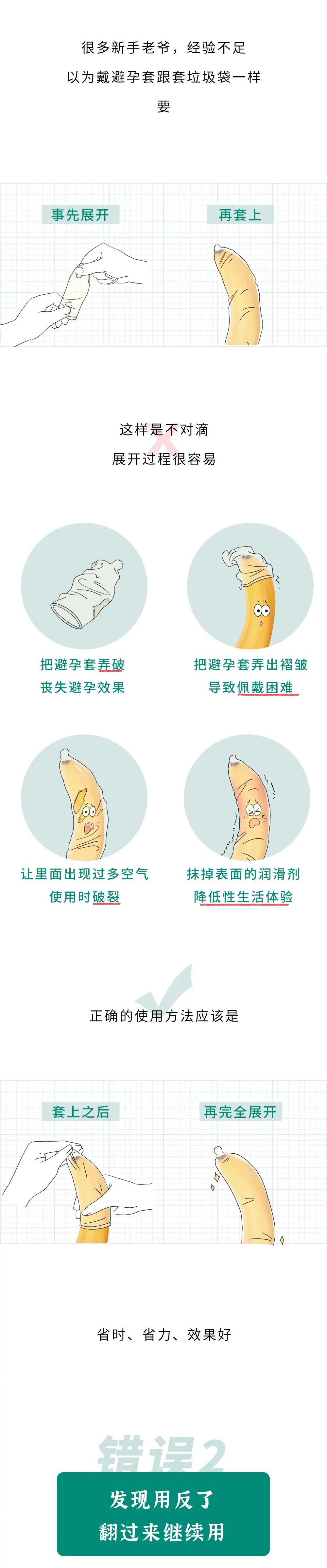 这8种避孕套的使用方式,其实都是错误的-3