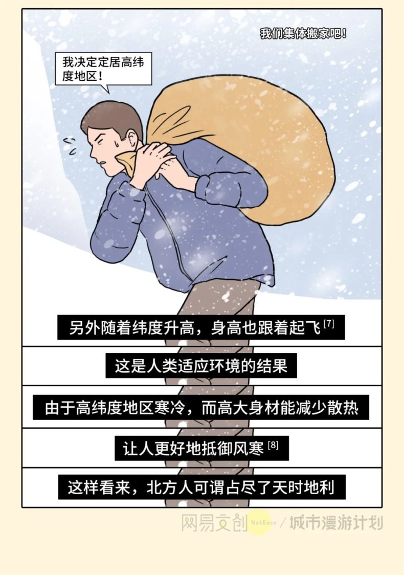 各省男女身高大PK，看你有没有给你的城市拖后腿？男生：太丢人了