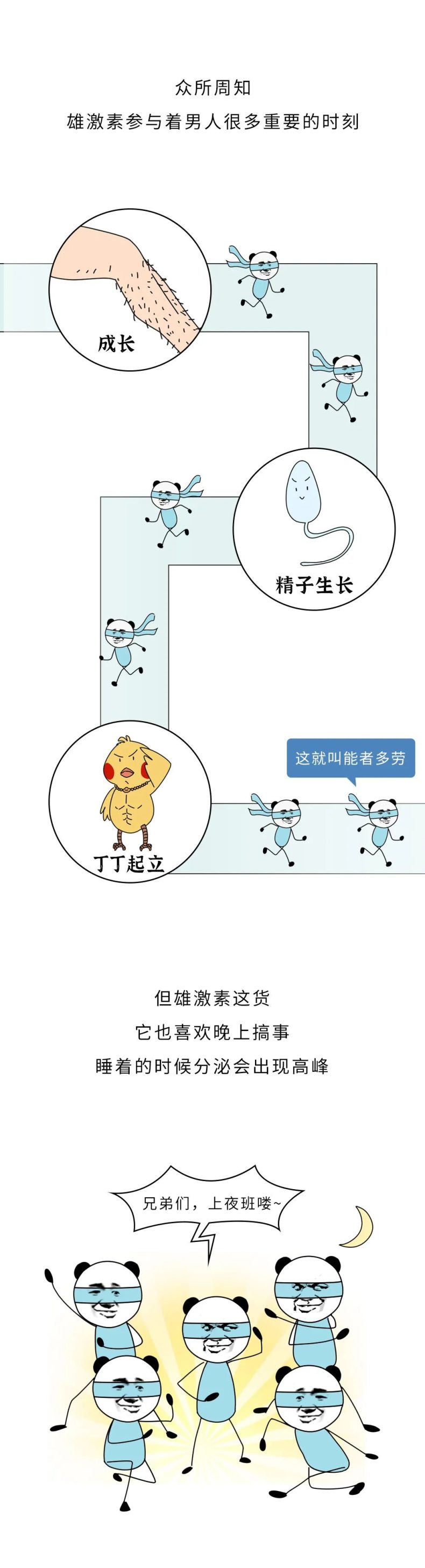 为什么熬夜的男生找不到女朋友?