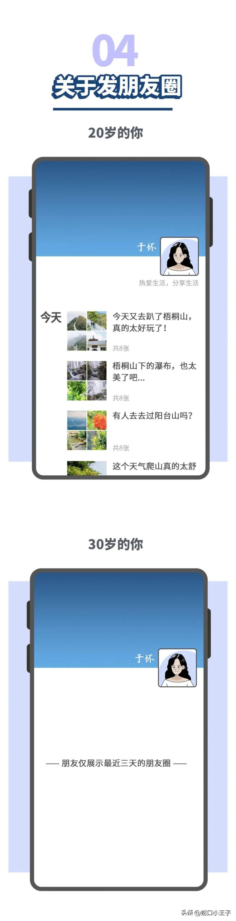 20岁的深圳女人VS30岁的深圳女人,太真实了