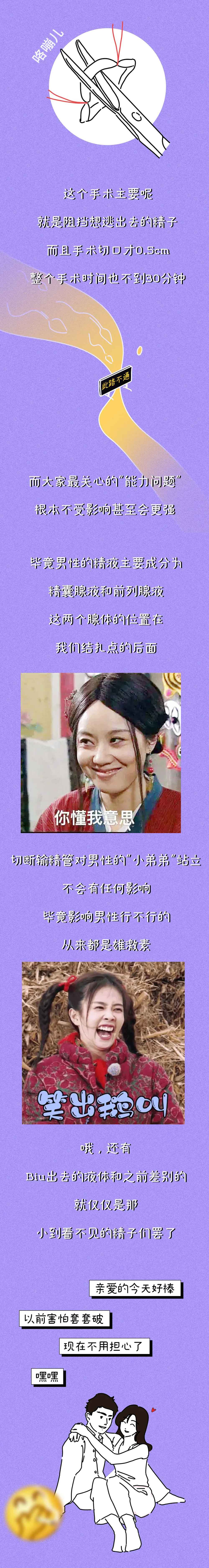 关于男人“结扎”这件事,看完太心疼女人