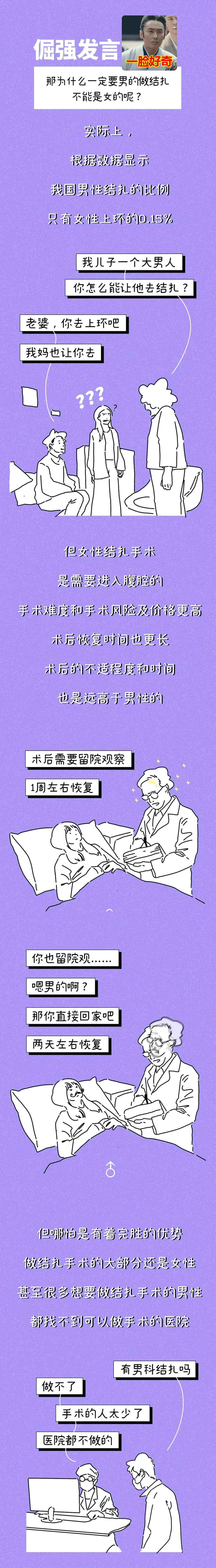 关于男人“结扎”这件事,看完太心疼女人