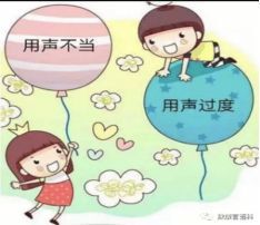嗓音障碍的定义、形成、表现和应对方法丨科普