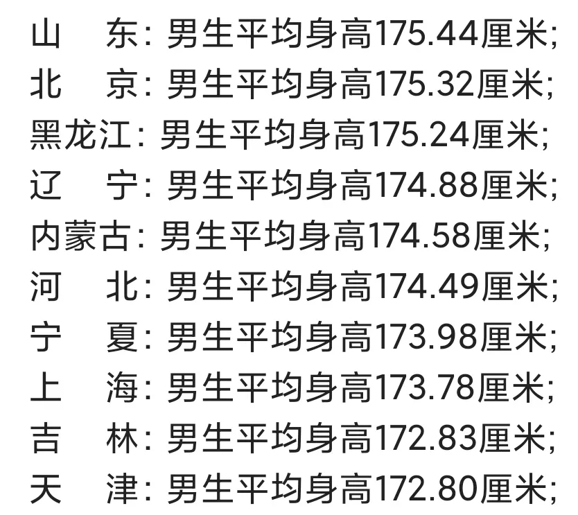 全国各省市男生平均身高前十名