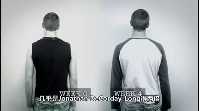 天生瘦人真的吃不胖吗？还真有人做了实验丨圈说