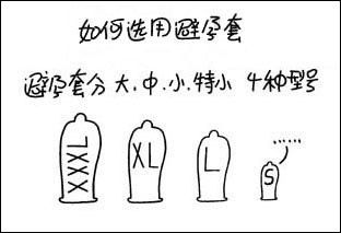 4cm买安全套应该买什么款"
