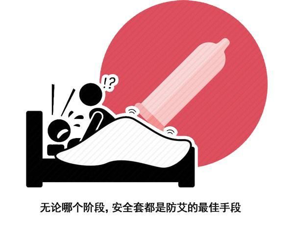 奥运期间为什么给运动员发避孕套