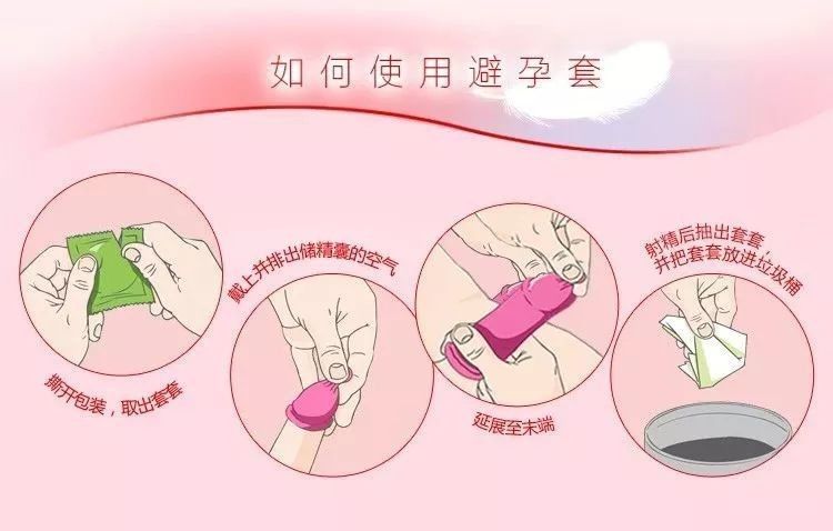 男女都应该知道13条性知识